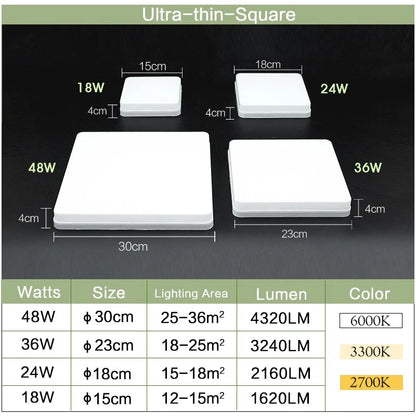 Plafonnier LED Carré MARPOU – 18W à 48W, 3 Couleurs, Éclairage 360° pour Salle de Bain, Cuisine ou Chambre